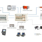 VoyageMaster IV VDR