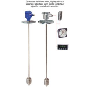 Capacitive Type | Hanla-LT