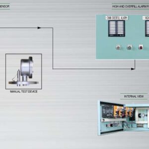 Cargo Tank High/Overfill Alarm system