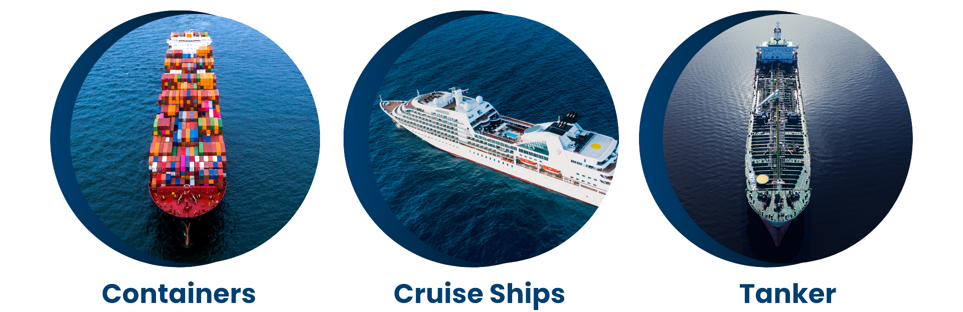 Marine automation solution