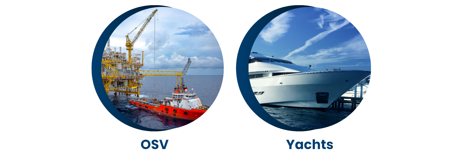 Vessel Automation service provider