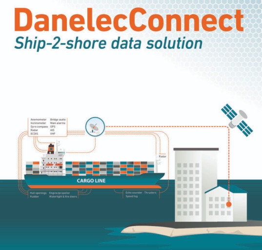 Danelec vessel remote server Danelec vessel remote server