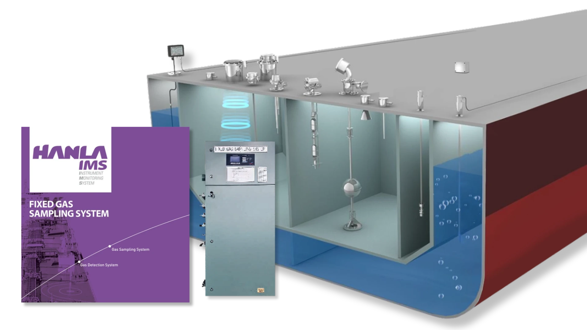 Fixed Gas Sampling System 